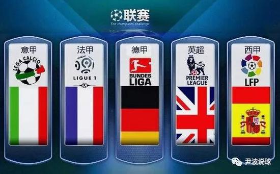 万达大都会