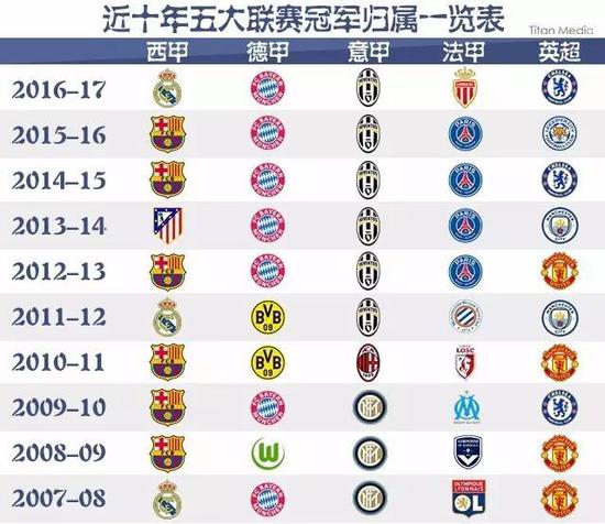 这些新生们